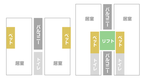 有料老人ホーム 個室間取り図